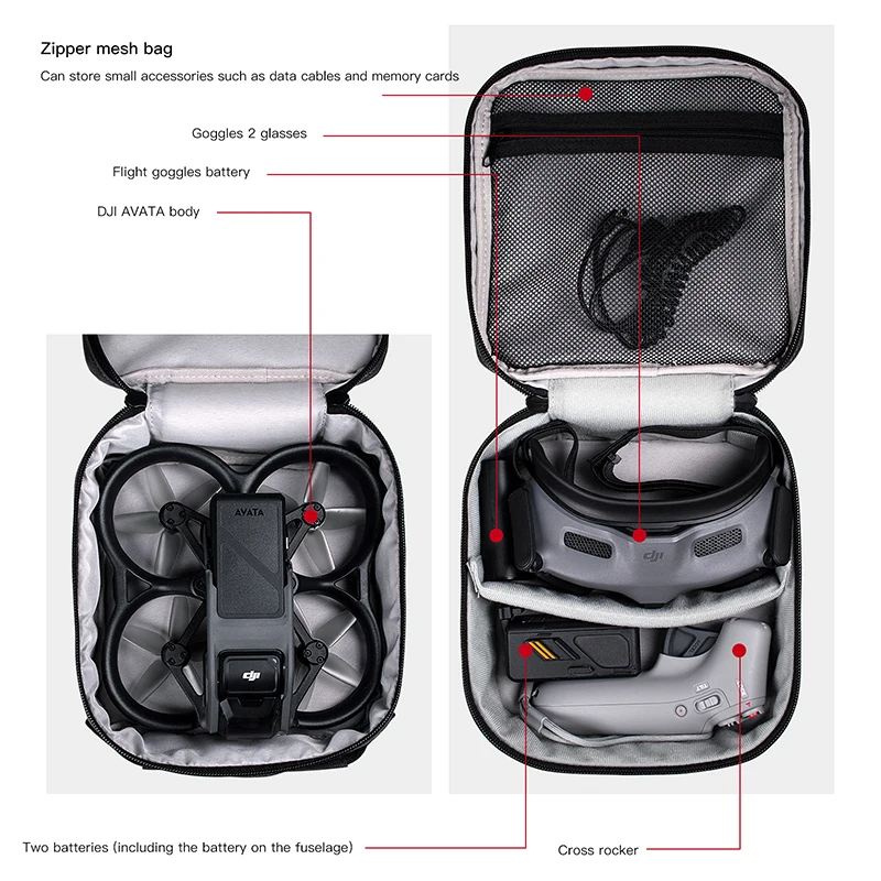 Custodia portatile Borsa per s - Drone Battery Bag recensione e prezzo