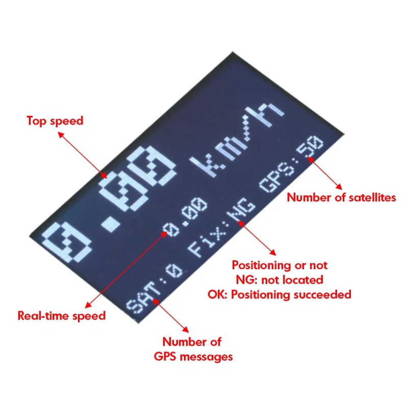 Drone RC ZMR con GPS e Tachime - Drone Battery Plate recensione e prezzo