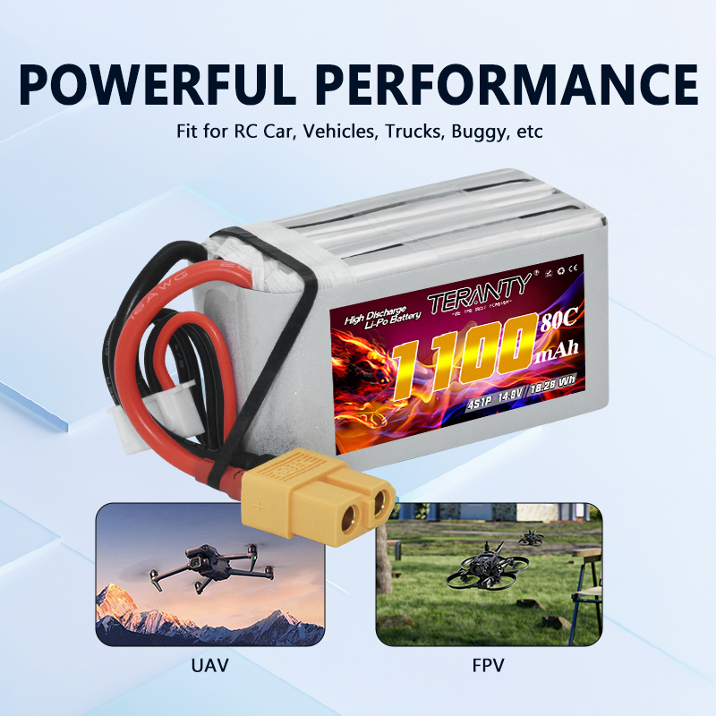 Batteria Lipo TERANTY 4S 1100m - Drone Battery Plate recensione e prezzo