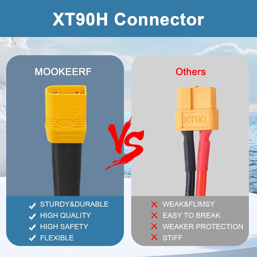 Cavo terminale da XT90 a O Rin - Drone Battery Connector recensione e prezzo