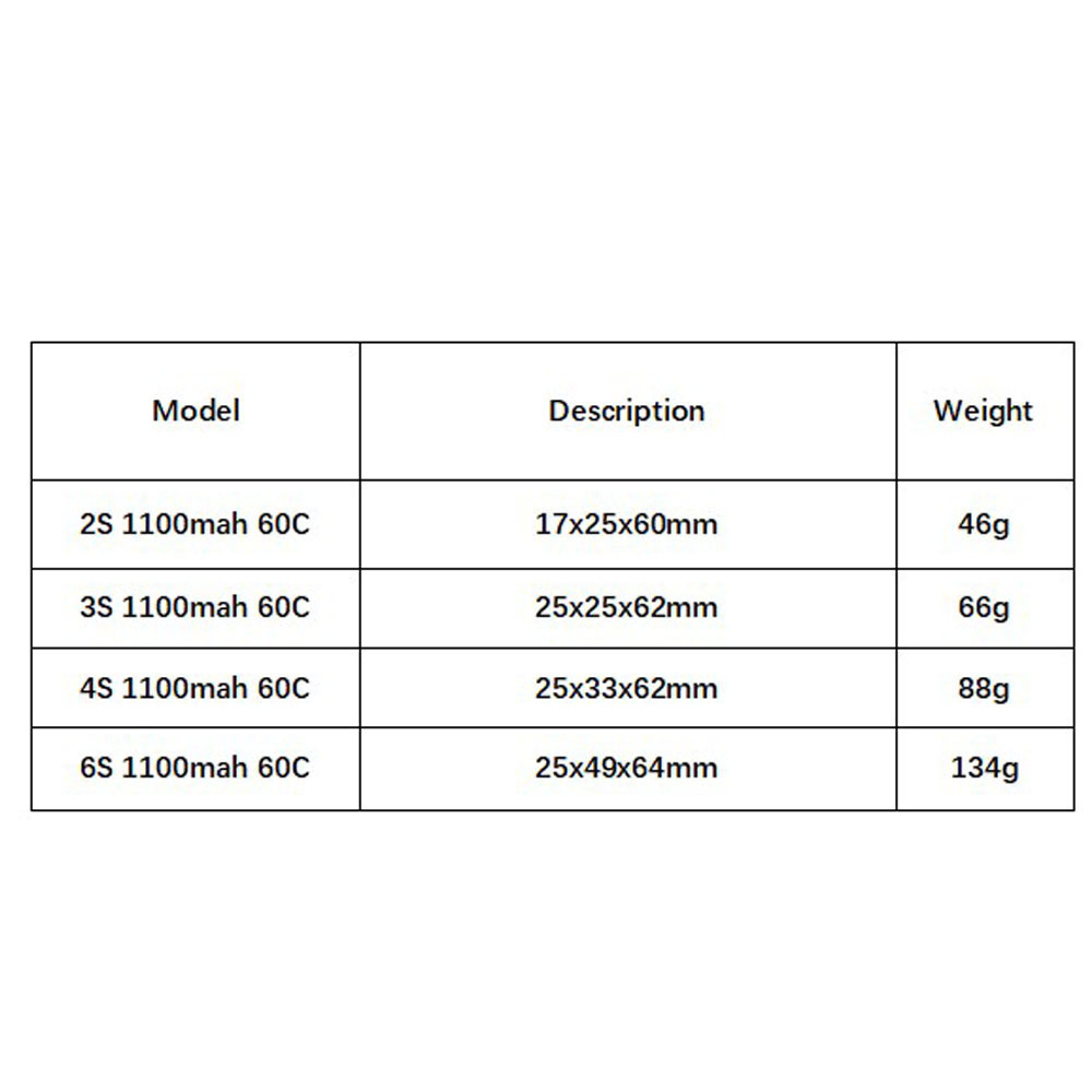 GNB 1100mAh 2S 3S 4S 6S 60C/12 - Drone Battery Connector recensione e prezzo