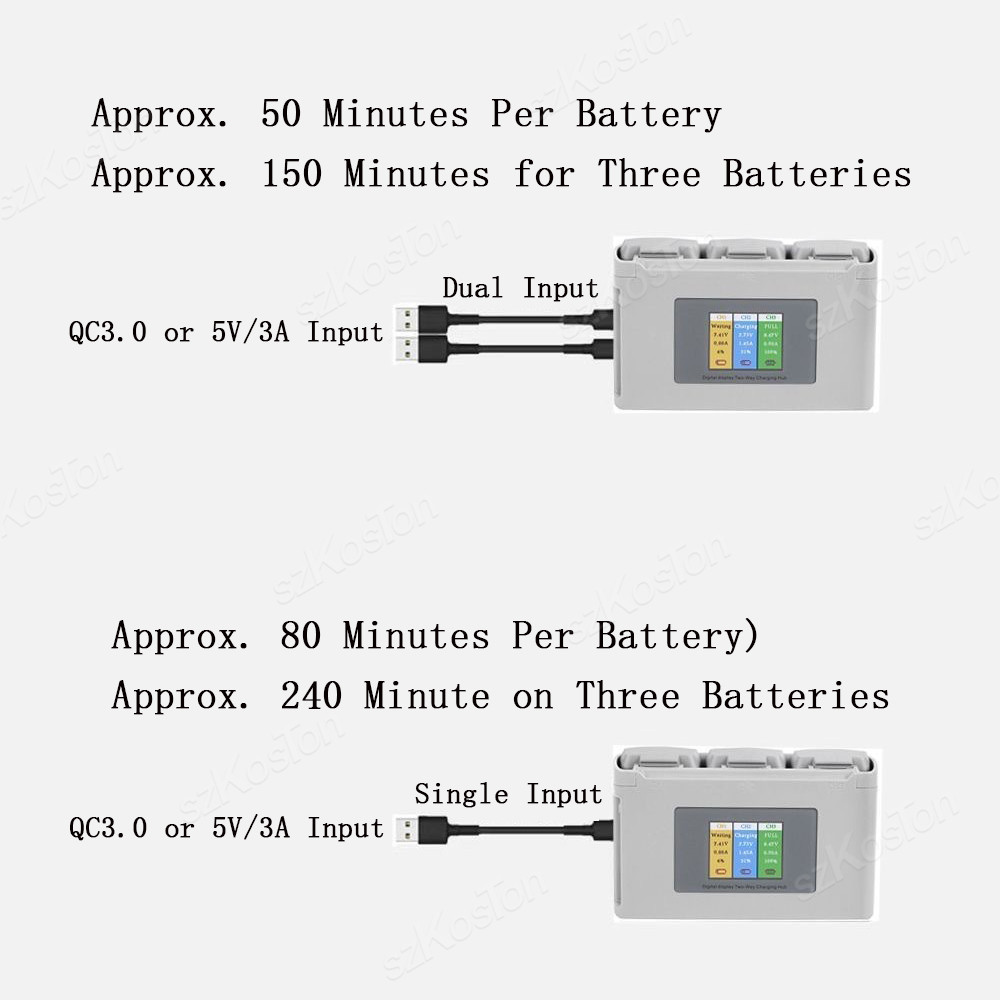 Per DJI Mavic Mini 2/SE Mini 4 - Drone Battery Balance Charger recensione e prezzo