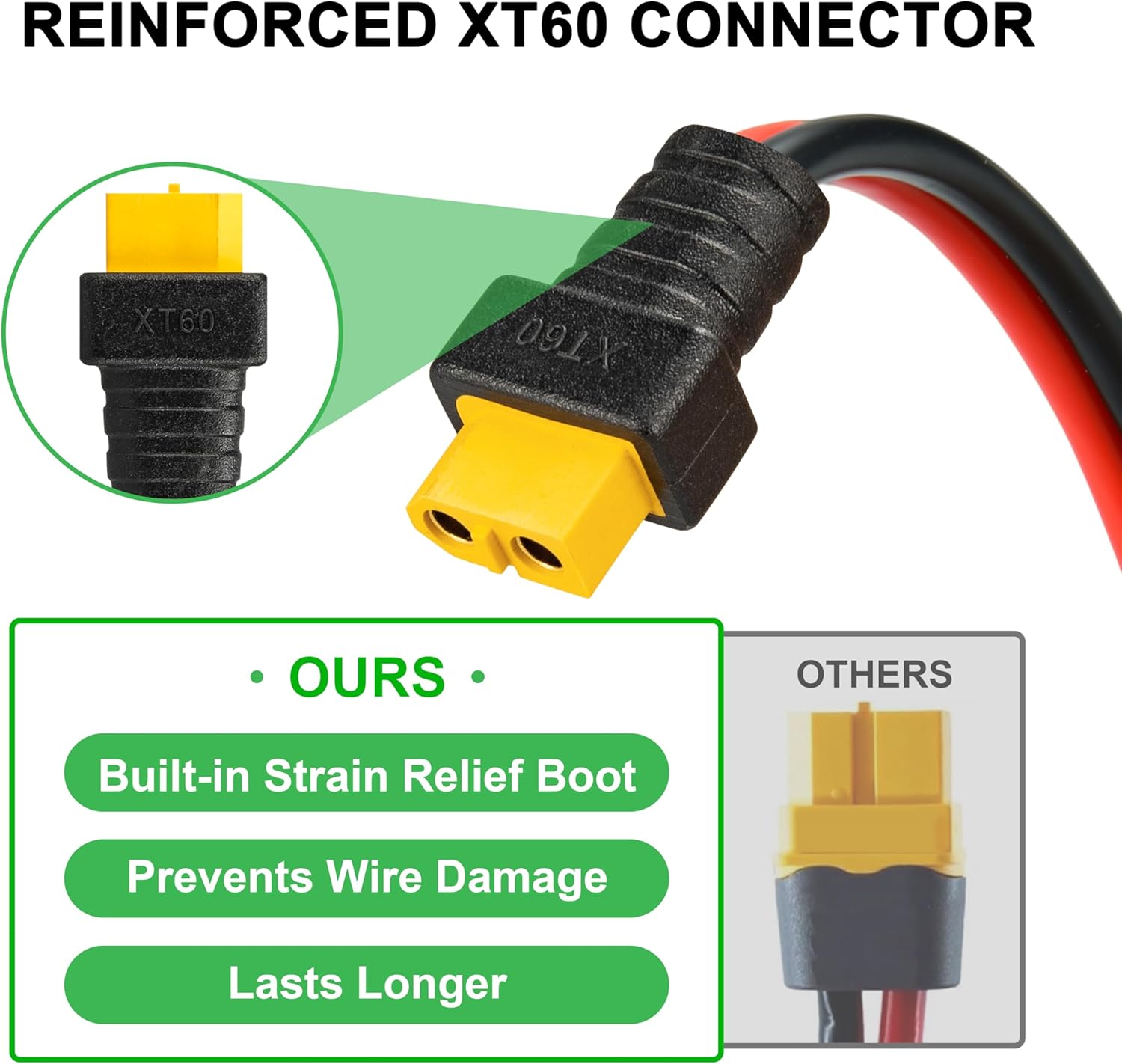 Cavo JMUYTOP 3FT 12AWG XT60 da - Drone Battery Connector recensione e prezzo