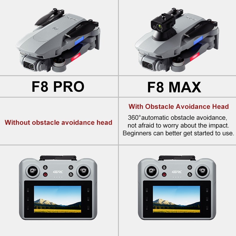 F8 MAX GPS Drone Professionale - Drone Battery Case recensione e prezzo